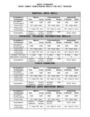 usmc mcmap technique list